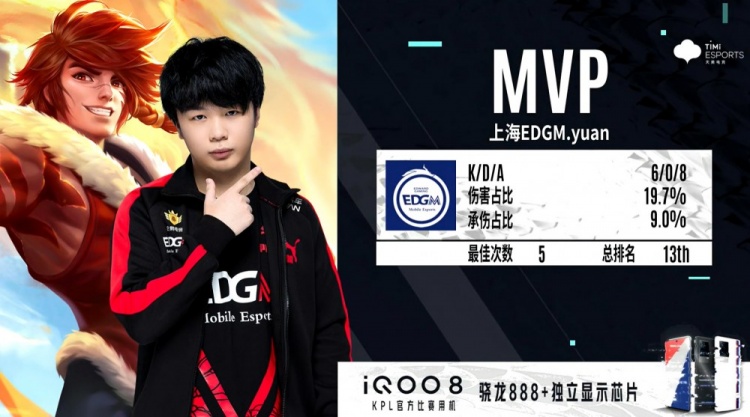 端保持5人 端保持5人