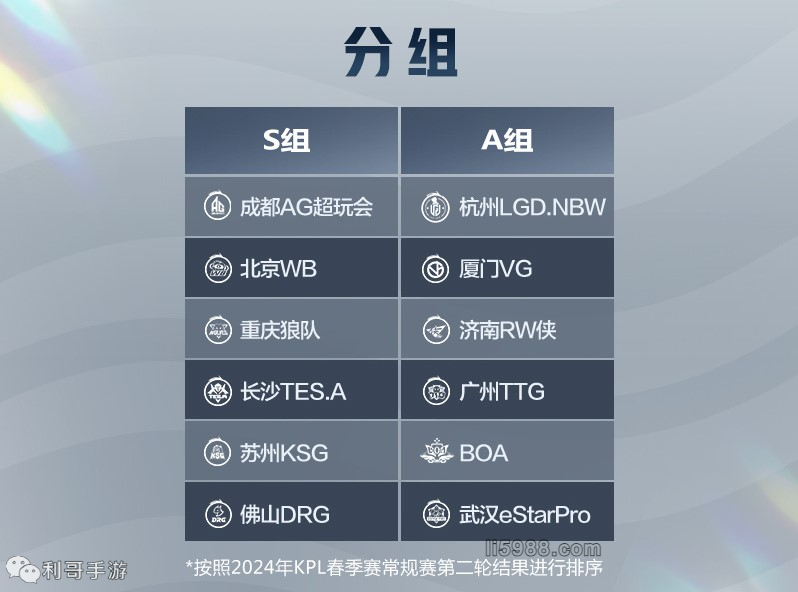 大师赛