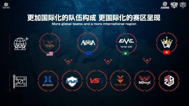 计划以应对 计划以应对