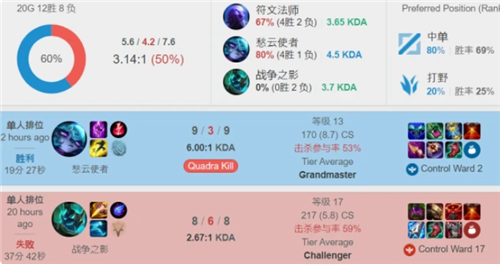 进球 进球